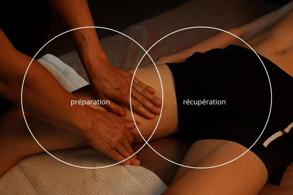 Massage Tui Na sportif à Bordeaux pour préparation et récupération musculaire